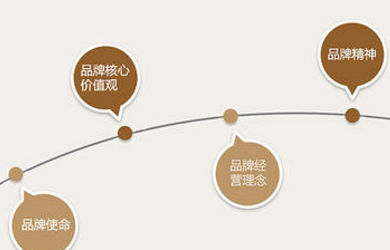 宅男视频污网站的時候應該防止那些方麵？